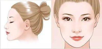 好女人的面相是什么样的 啥面相的女人最好
