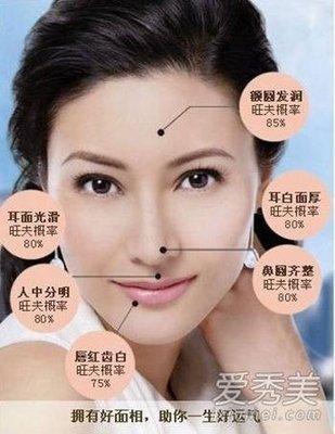 好女人的面相有什么特征 哪几种面相的女人才叫好