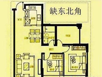 好房子的3个风水特点 风水好的房子有什么特征