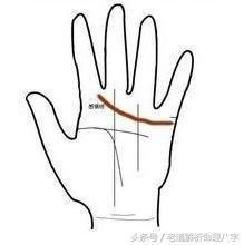 好男人手相图解 好男人的手相到底如何