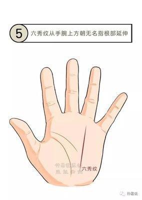 好男人手相图解 好男人的手相到底如何