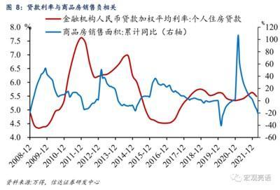 商铺中可能出现的对冲局势以及化解之法