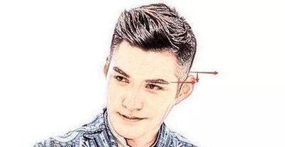 好男人面相大盘点 面相怎样的男人好