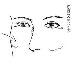 女人面相大全图解详解 怎样面相的女人好