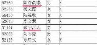 复姓起名需要注意的事项介绍 了解复姓的特点