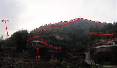 好的墓地风水是怎样墓地看风水讲解