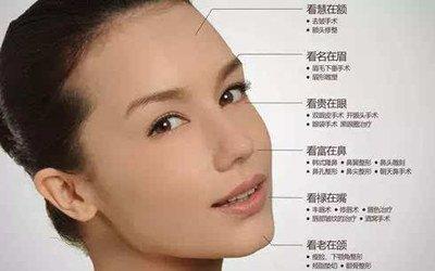 女人面相学嘴巴，女人面相学看嘴巴知道命运