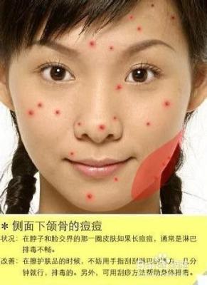 好的痣你了解吗女人脸上的七大吉痣