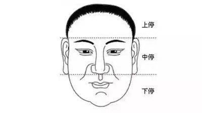 好的面相是什么样子 好面相具有哪些特征