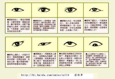 女人面相有狐狸眼意味什么 女人有狐狸眼到底好不好