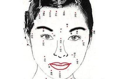 女人面相痣图解大全 女人脸上哪里长痣好