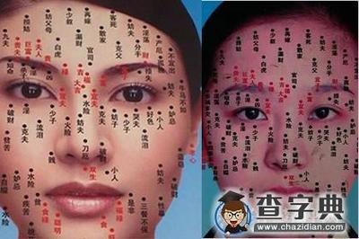 女人面相痣图解大全 女人脸上哪里长痣好