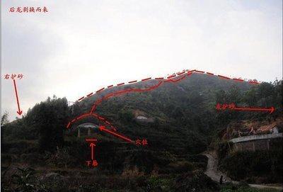 好风水有什么特征(风水不好的地方有什么特征)