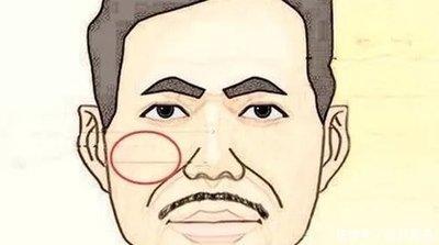 善于通过经商发财的面相特征介绍会发财