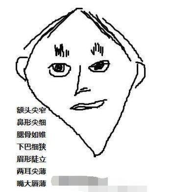 多次婚姻的女人面相是怎样的 哪些女人一生有几次婚姻