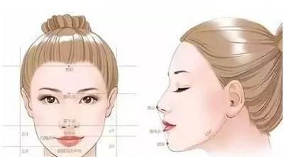 女人面相看你是怎样的女人 哪几种女人好相处