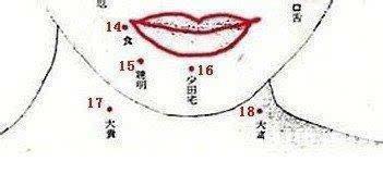 女人面相看婚姻，女人面相看婚姻图解