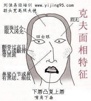 女人面相看婚姻，婚姻好的女人面相特征