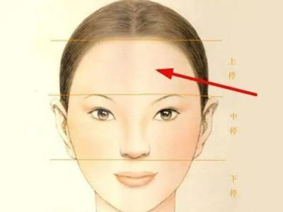 女人面相看是有福相，有福面相女人特征