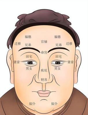 喜欢动粗的男人面相 女人一定要避开