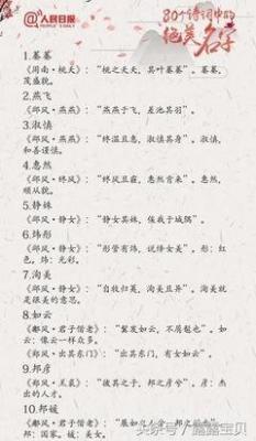 如何为公司企业选择一个富有深意的名字