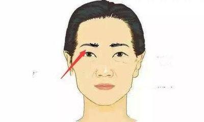 喜欢惹事的面相特征 生活中最好是远离他们