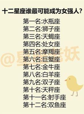 喜欢熬夜的星座 特别喜欢熬夜的星座