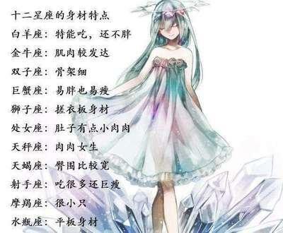 喜欢白羊座的男生想追白羊座男生怎么做