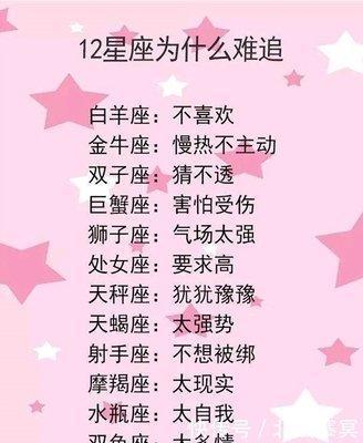 喜欢让人猜的星座 不喜欢直接说让人猜的星座