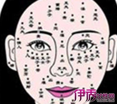 女人面部痣相图解 女人身上什么地方长痣代表好命
