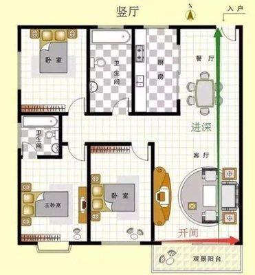如何从不同角度判断房屋风水的好坏