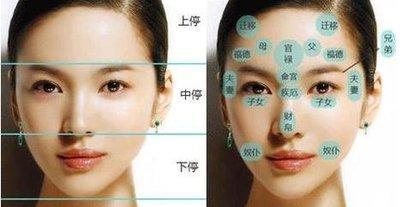 女人额头突出的三大面相解析 女人额头突出会怎样