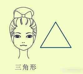 女人额头窄说明什么 女人额头窄会有怎样的命运