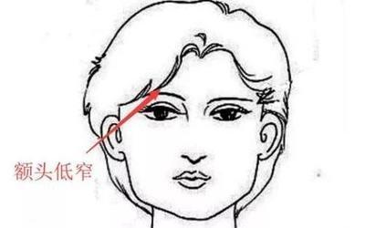 女人额头窄面相，关于女人额头窄面相解析