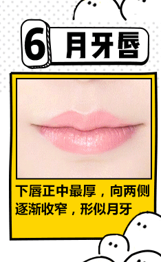 嘴唇分析男人性格 嘴唇看相你有多少了解