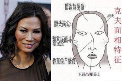 女人颧骨高一定克夫吗 颧骨高的女人不能娶吗