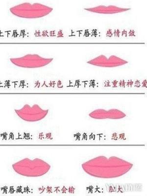 嘴唇厚的女人性格上都有哪些优势 女人嘴唇厚好吗