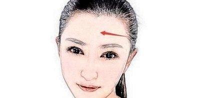 女人颧骨高面相好不好 女人颧骨高说明什么