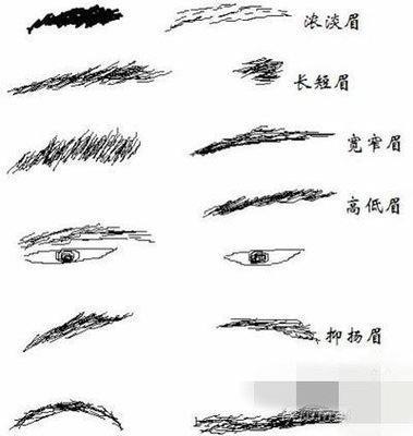 女人高低眉面相：女人高低眉大小眼面相
