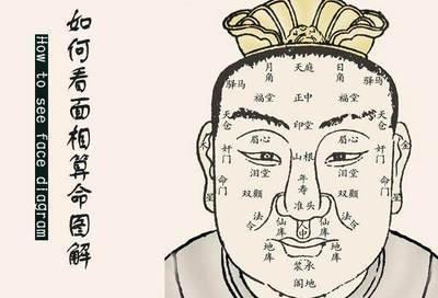 女人鱼尾纹的面相怎样看 分析女人鱼尾纹面相
