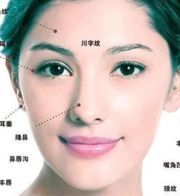 嘴唇看面相 通过嘴唇看你的命运怎样