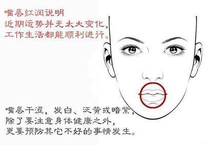 嘴唇看面相 通过嘴唇看你的命运怎样