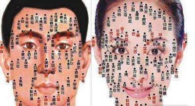 女人鼻子上的痣图解 鼻头有痣的女人好吗