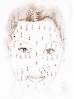 女人鼻子有痣代表什么 鼻子长痣的女人命运如何