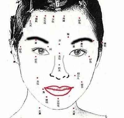 女人鼻子有痣命运怎么样 女人鼻子长痣意味着什么