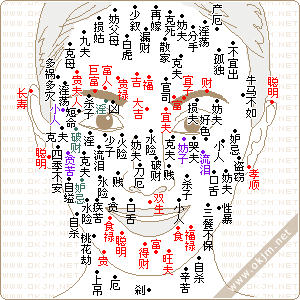 嘴唇附近长痣是什么意思  痣相为你来分析