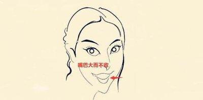 嘴大唇厚面相女人命运怎样 嘴大唇厚面相代表什么