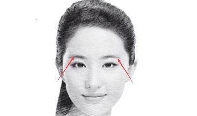 女人鼻子长的面相好吗 女人什么样的鼻子面相好
