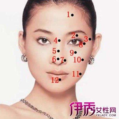 女人鼻尖上有痣好不好 鼻尖长痣女人命运好吗