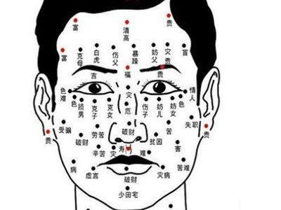 嘴巴上长痣有何寓意 嘴巴有痣说明了什么